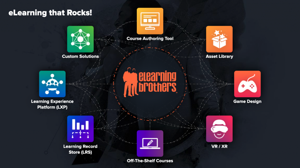 eLearning Brothers Acquires Trivantis and Edulence to Broaden their ...